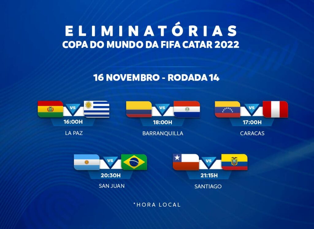 Conmebol detalha tabela das primeiras rodadas das Eliminatórias da Copa;  veja jogos do Brasil - Jogada - Diário do Nordeste, jogo futebol brasil 