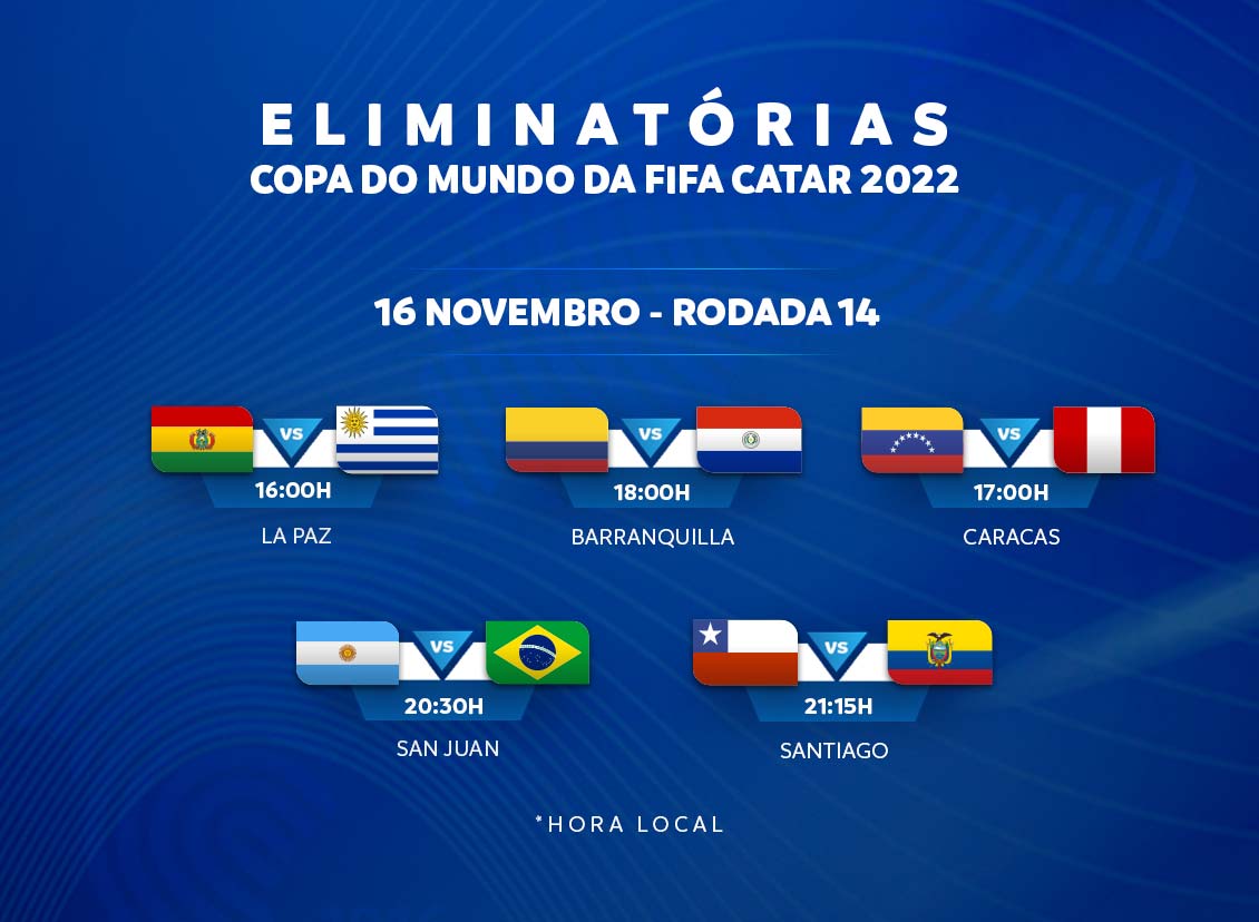 Tabela completa de jogos da Copa América 2019