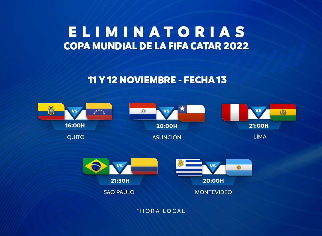 Brasil estreia em casa contra Bolívia nas Eliminatórias da Copa do Mundo de  2022