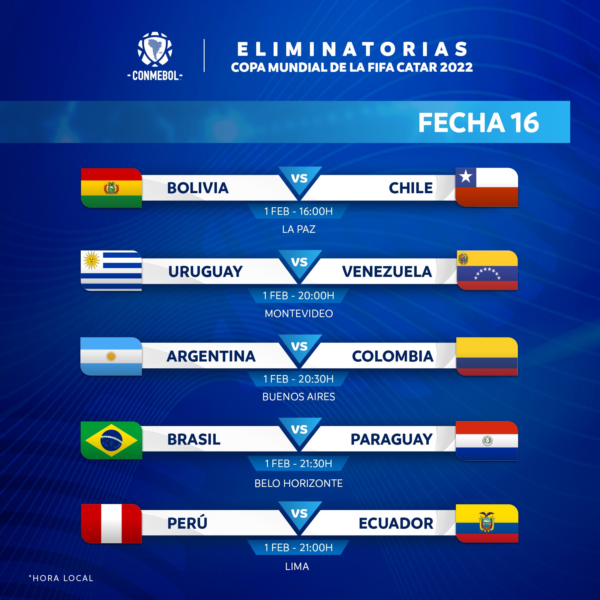 Fechas y horarios de las Eliminatorias Sudamericanas CONMEBOL