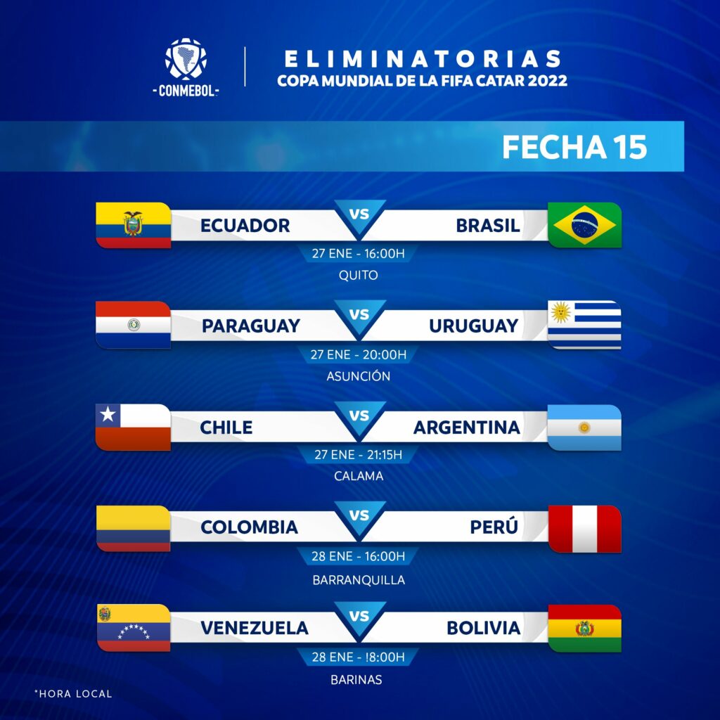 Calendário de jogos das Eliminatórias Sul-Americanas - CONMEBOL