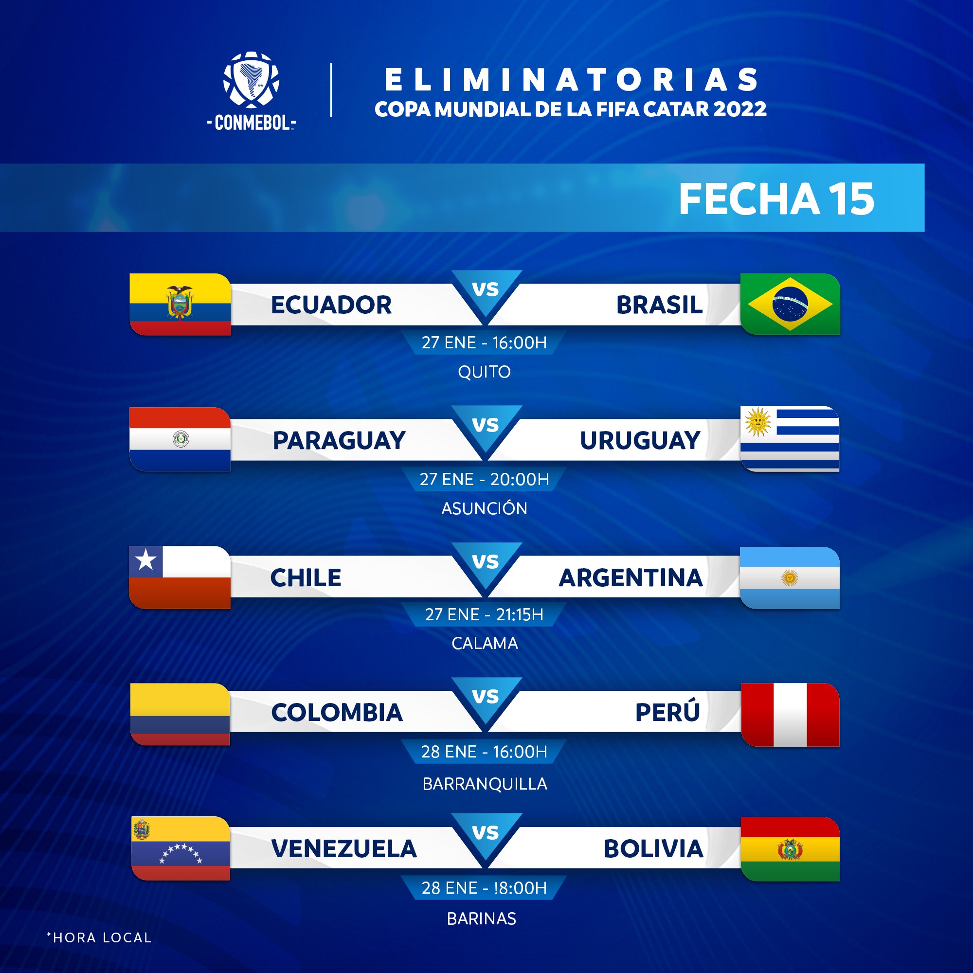 Fechas y horarios de las Eliminatorias Sudamericanas CONMEBOL