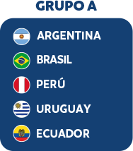 Argentina and Colombia take the lead in the CONMEBOL Copa América Fútbol  Playa 2023