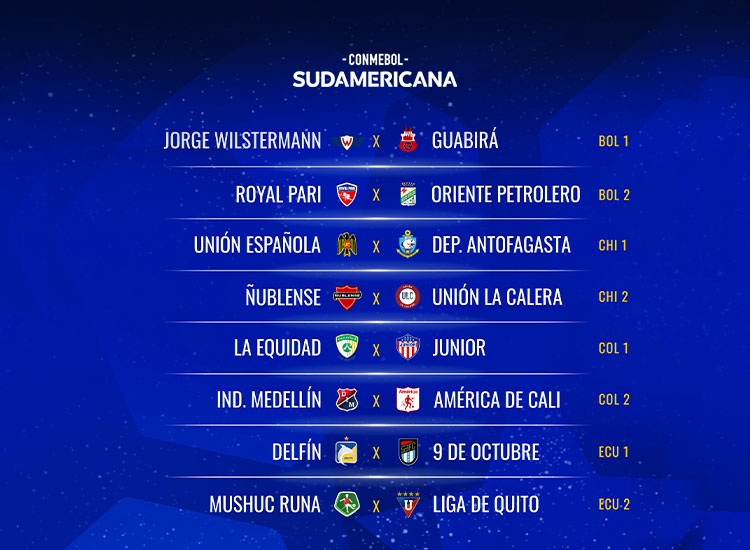 Regulamento em caso de empate na Fase de Grupos - CONMEBOL