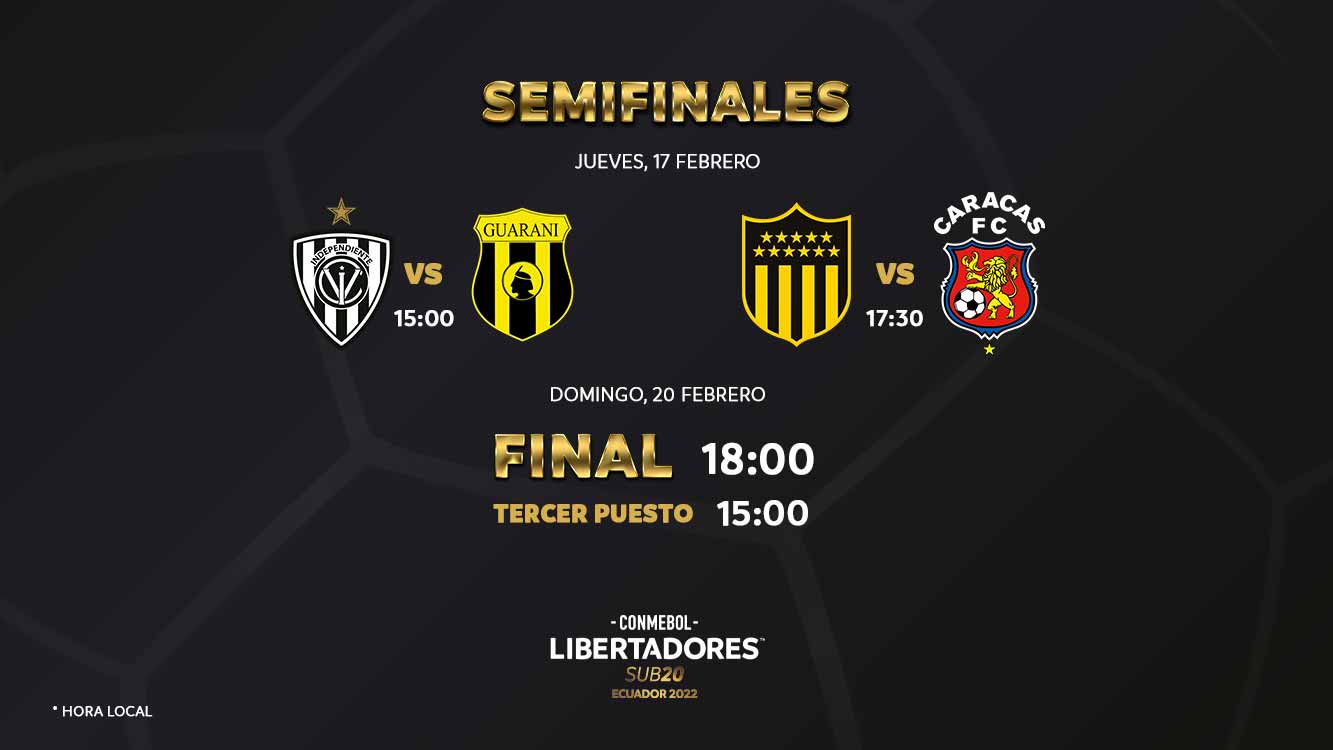 Horarios de la Fase Final de la CONMEBOL Libertadores Sub 20 CONMEBOL