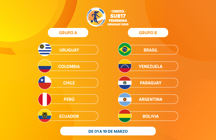 CONMEBOL.com on X: ¡Agéndalo! Los partidos de este domingo en la CONMEBOL  #Sub17FS 2022. 📆 Agende-se! Os jogos deste domingo na CONMEBOL #Sub17FS  2022. ⏳ #CreeEnGrande #AcrediteSempre  / X