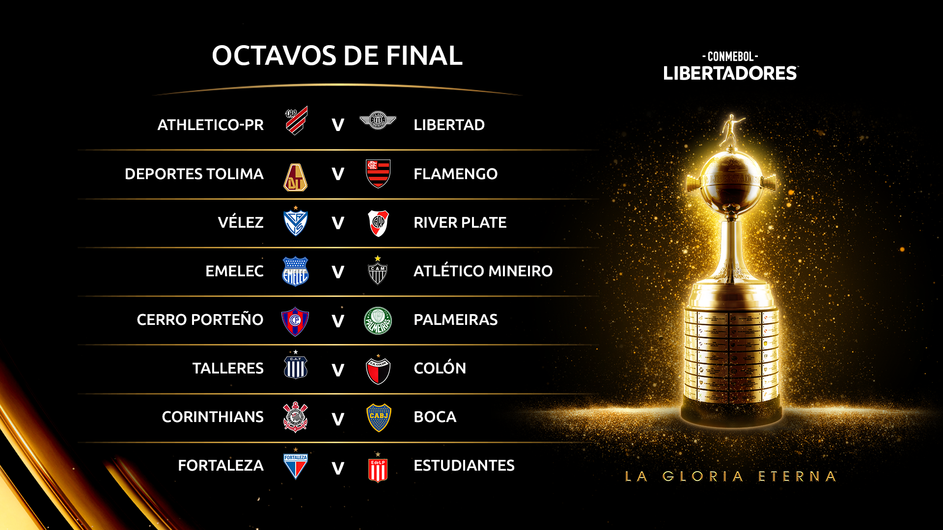 Cruces de voltaje en los octavos de CONMEBOL Libertadores 2022 - CONMEBOL