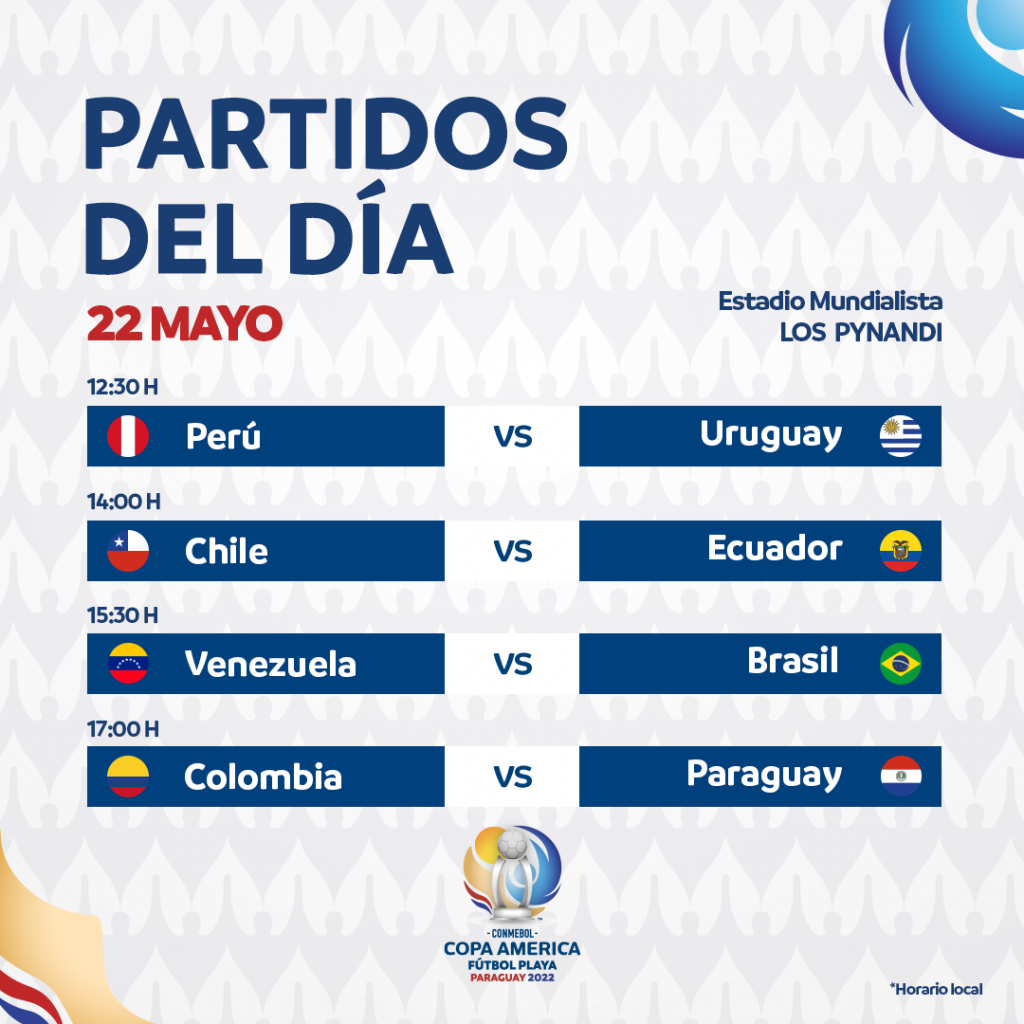 Primera jornada de Fútbol Playa en Paraguay - CONMEBOL