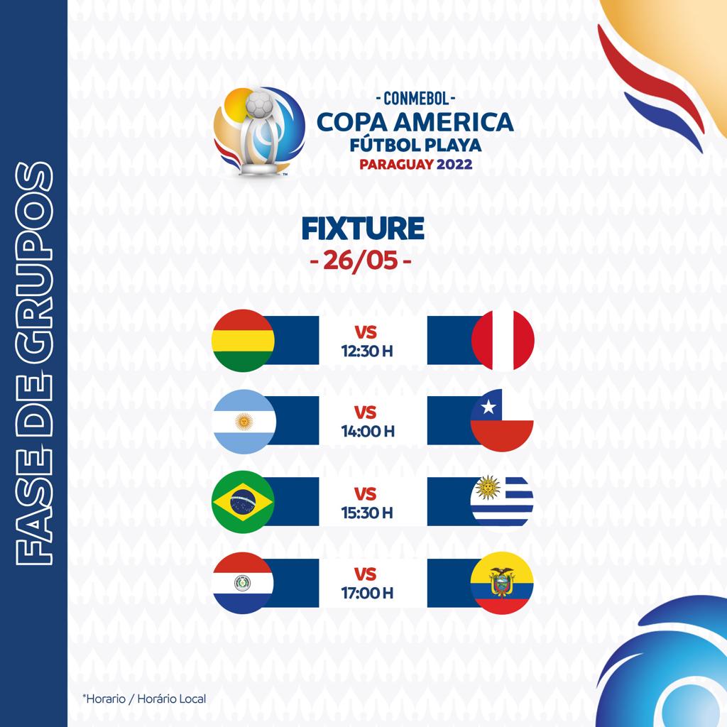 25:05:2022 CONMEBOL Copa America de Fútbol Playa 2022 Urug…