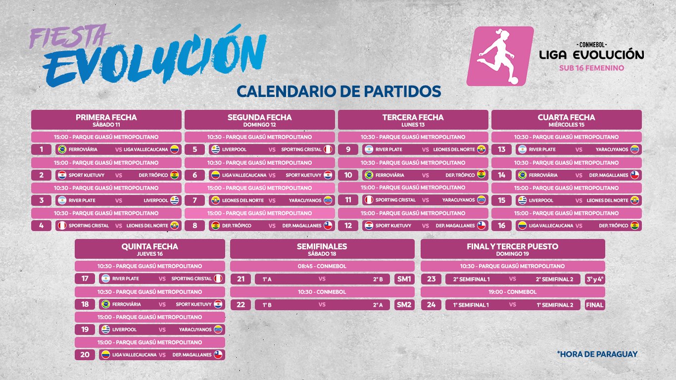 Uruguay y Paraguay festejan en la CONMEBOL Liga Evolución de