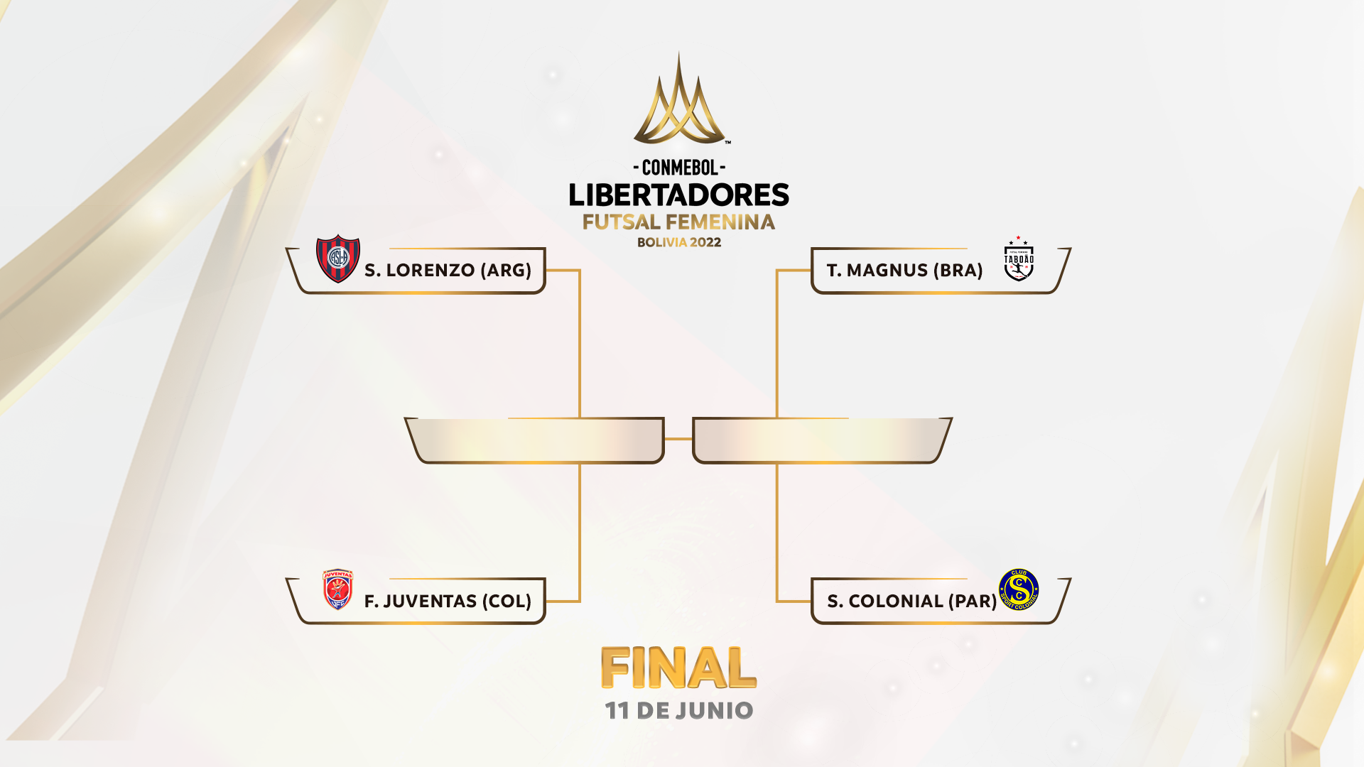 Completo o quadro das Semifinais na CONMEBOL Libertadores Feminina