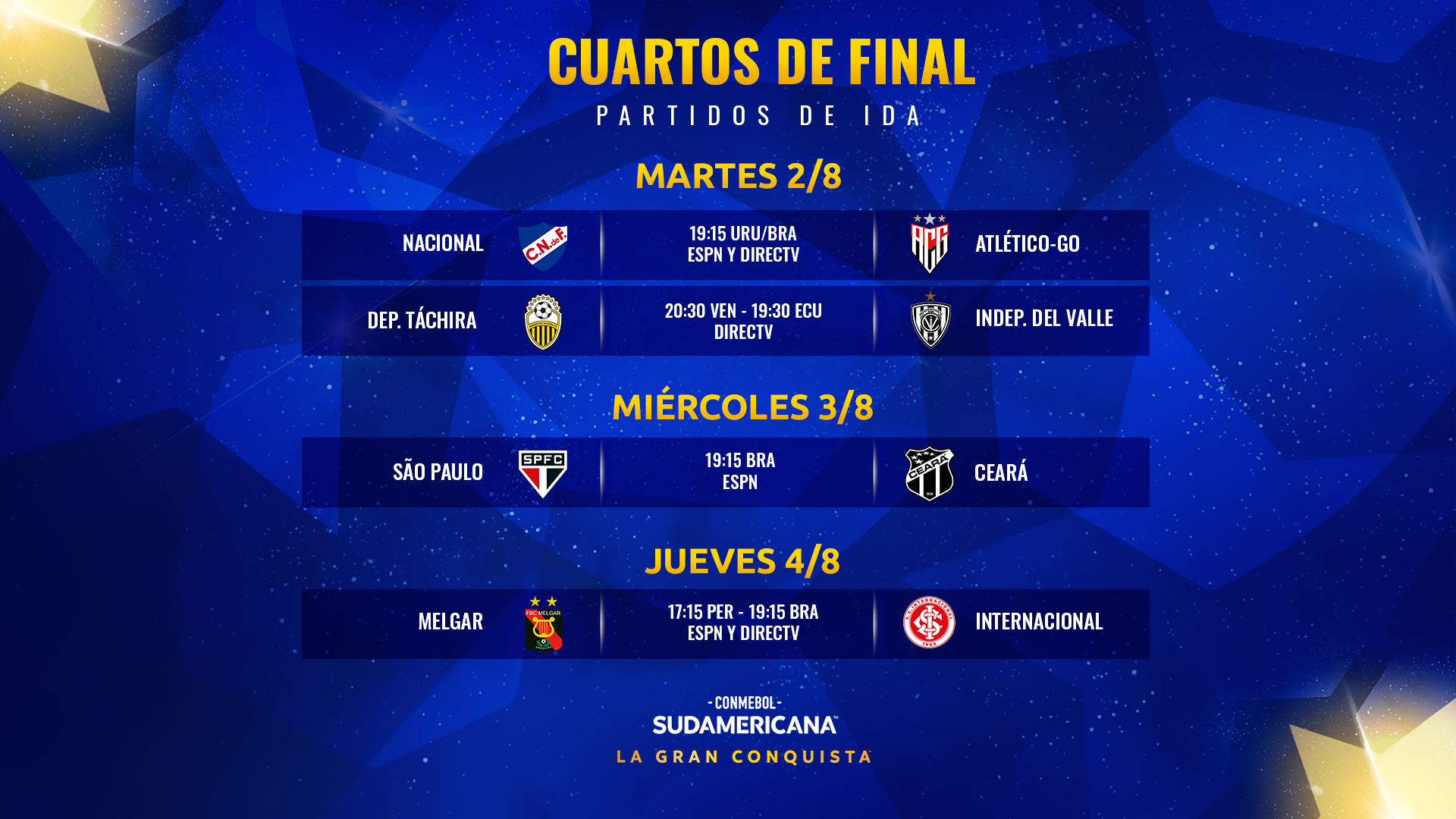 Semana de jogos eletrizantes nas semis da CONMEBOL Libertadores 2022 -  CONMEBOL