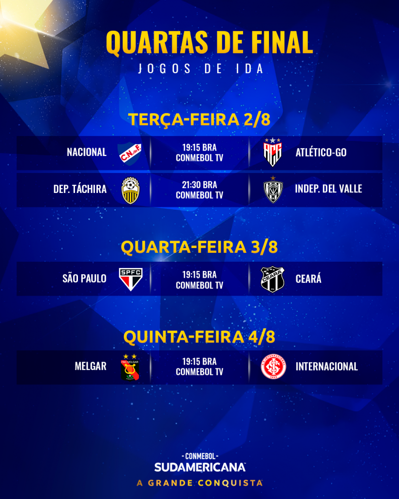 Confira os resultados após os duelos de ida da 2ª Fase da CONMEBOL  Libertadores - CONMEBOL