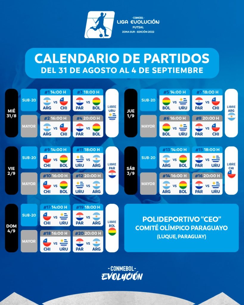 Se viene! La CONMEBOL Liga Evolución de Futsal Zona Sur – 2022 - CONMEBOL