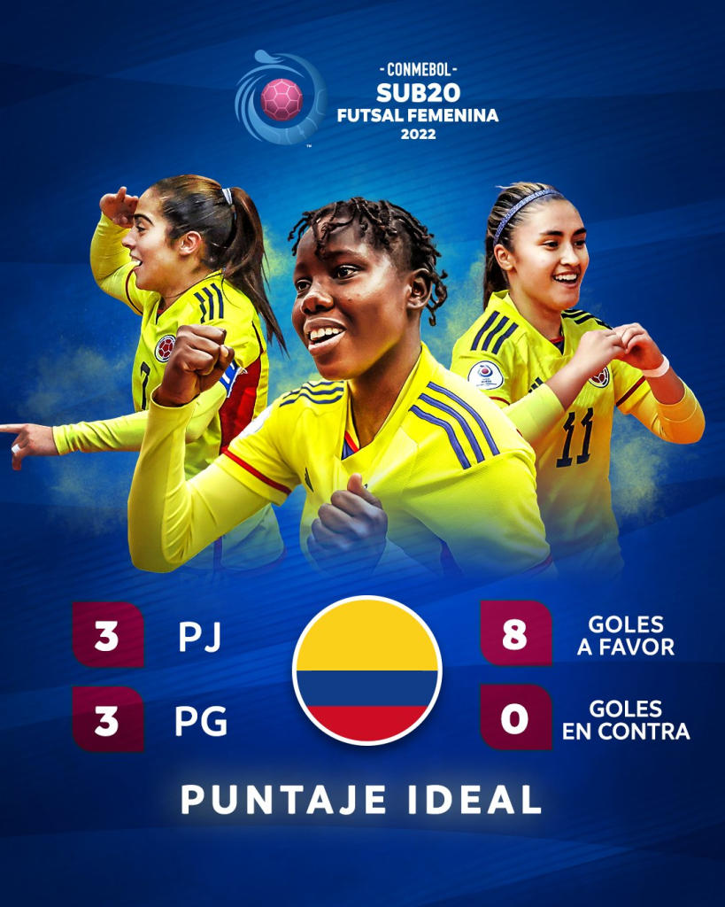 Brasil sagra-se campeão invicto da CONMEBOL Sub20 Futsal Feminina