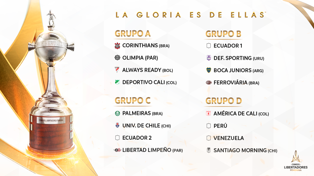 Libertadores de 2022: Confira o calendário completo da fase de grupos