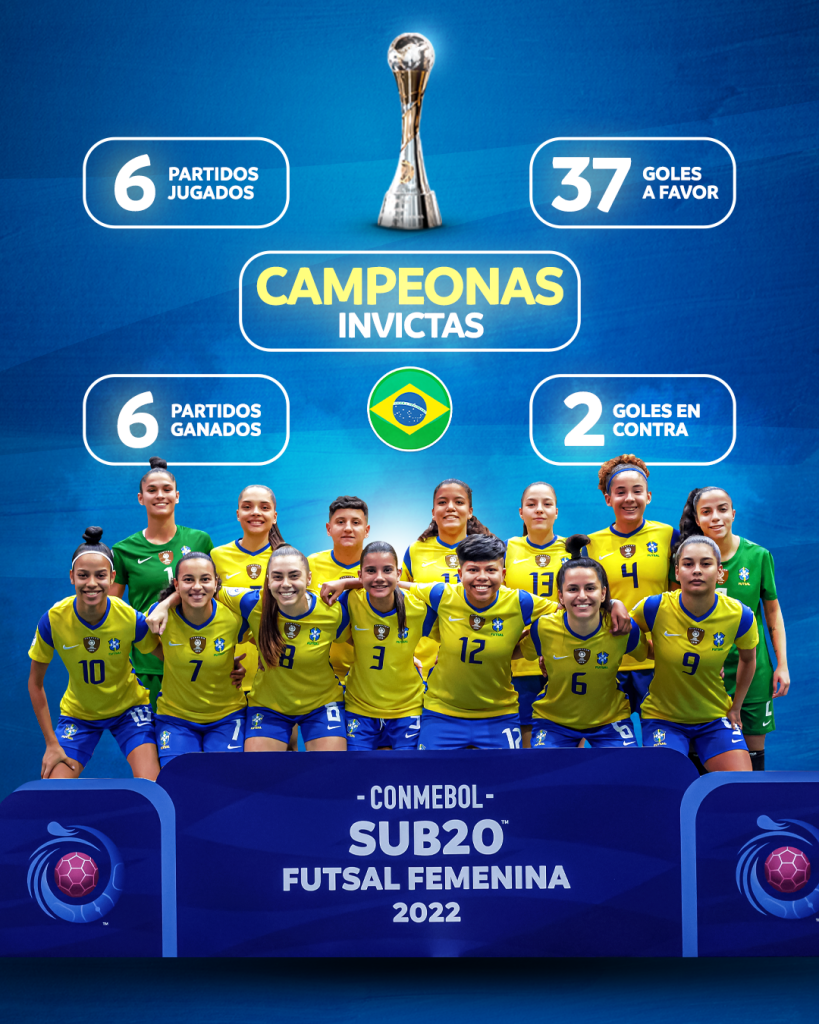Brasil e Colômbia definirão o título da CONMEBOL Sub-20 de Futsal