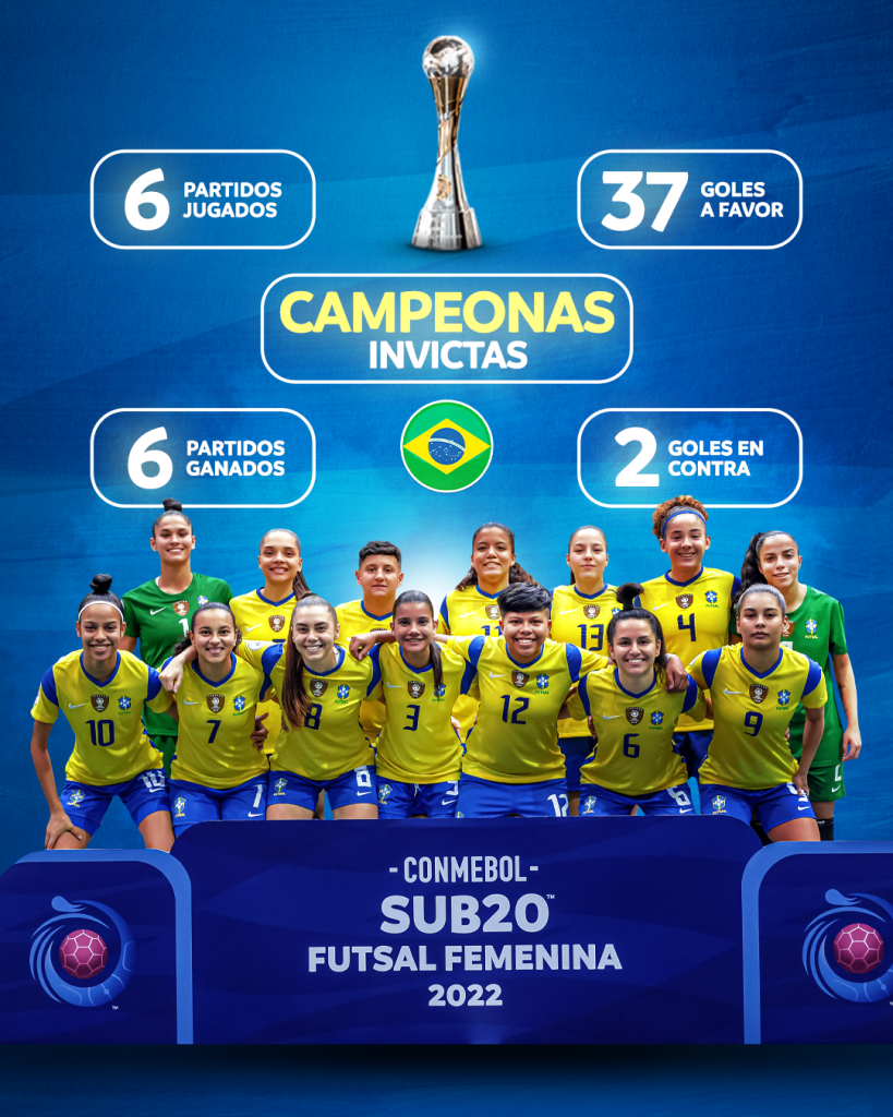 Brasil sagra-se campeão invicto da CONMEBOL Sub20 Futsal Feminina