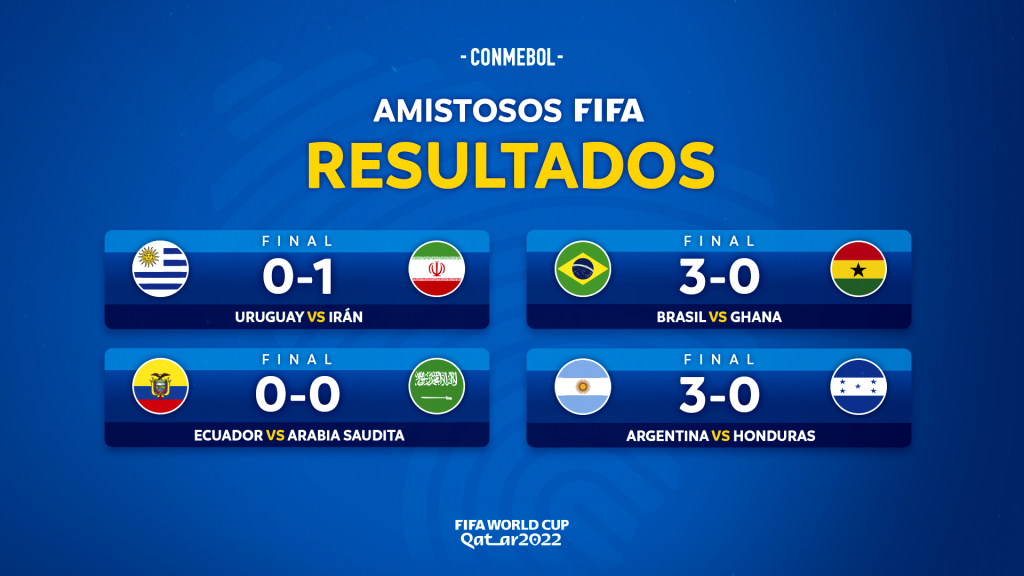 Partidos amistosos de hoy