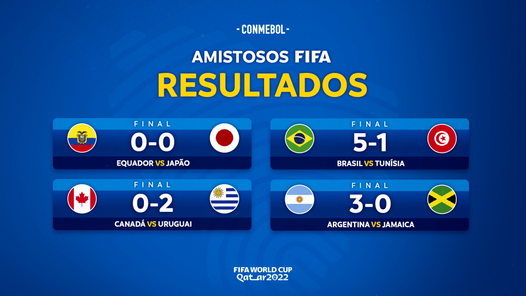 CONMEBOL SUl-AMERICANA: os últimos classificados para a Segunda