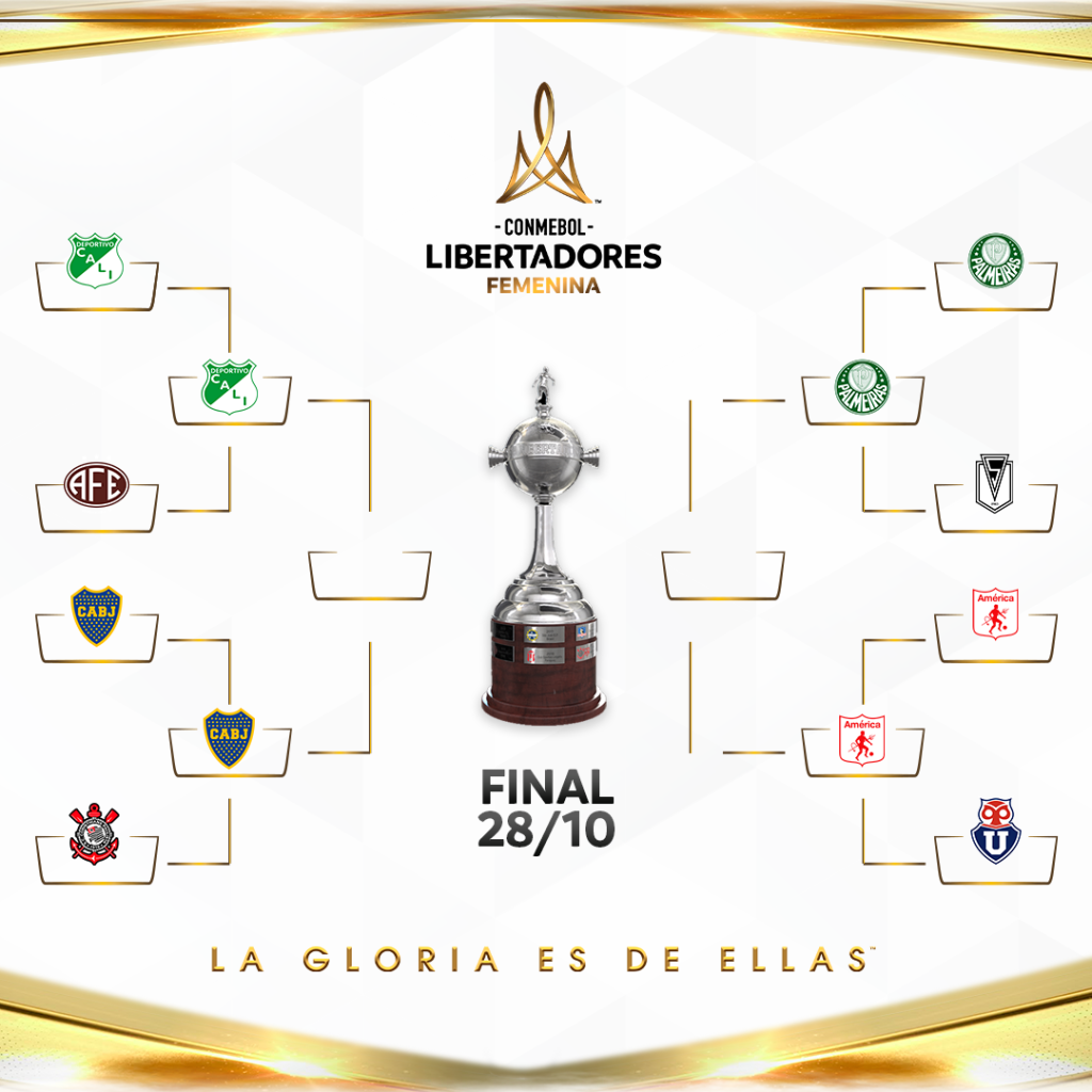 Completo o quadro das Semifinais na CONMEBOL Libertadores Feminina