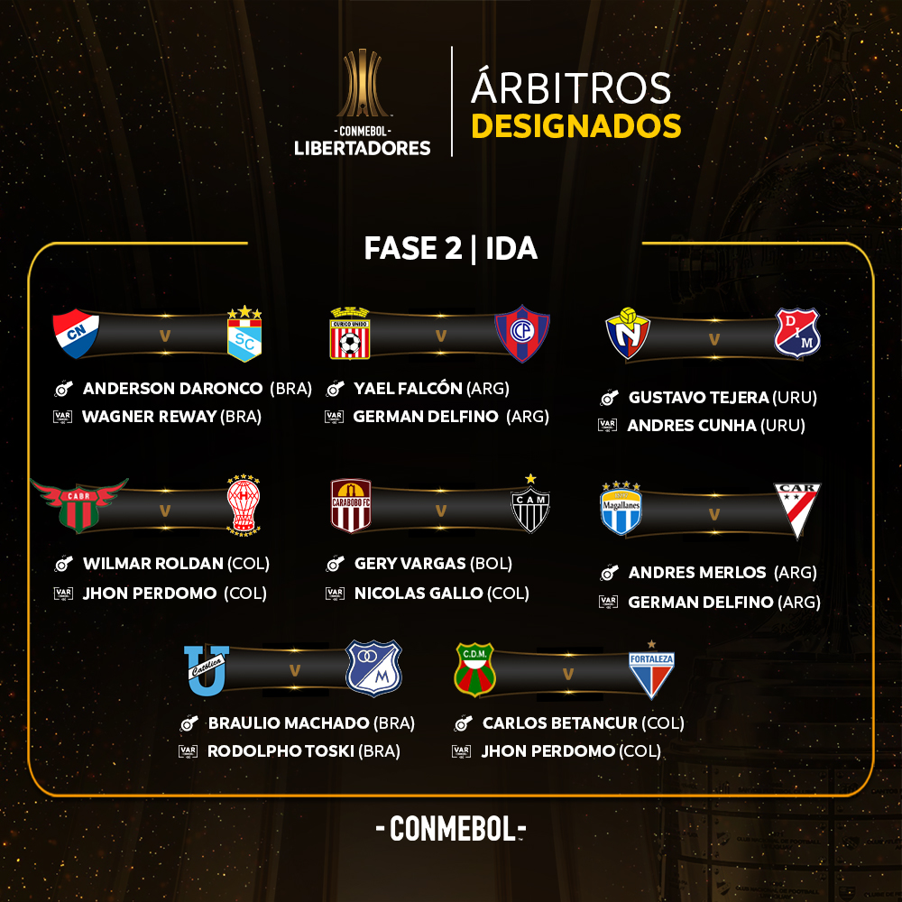 Definição dos jogos da Fase 1 e 2 da CONMEBOL Libertadores - CONMEBOL