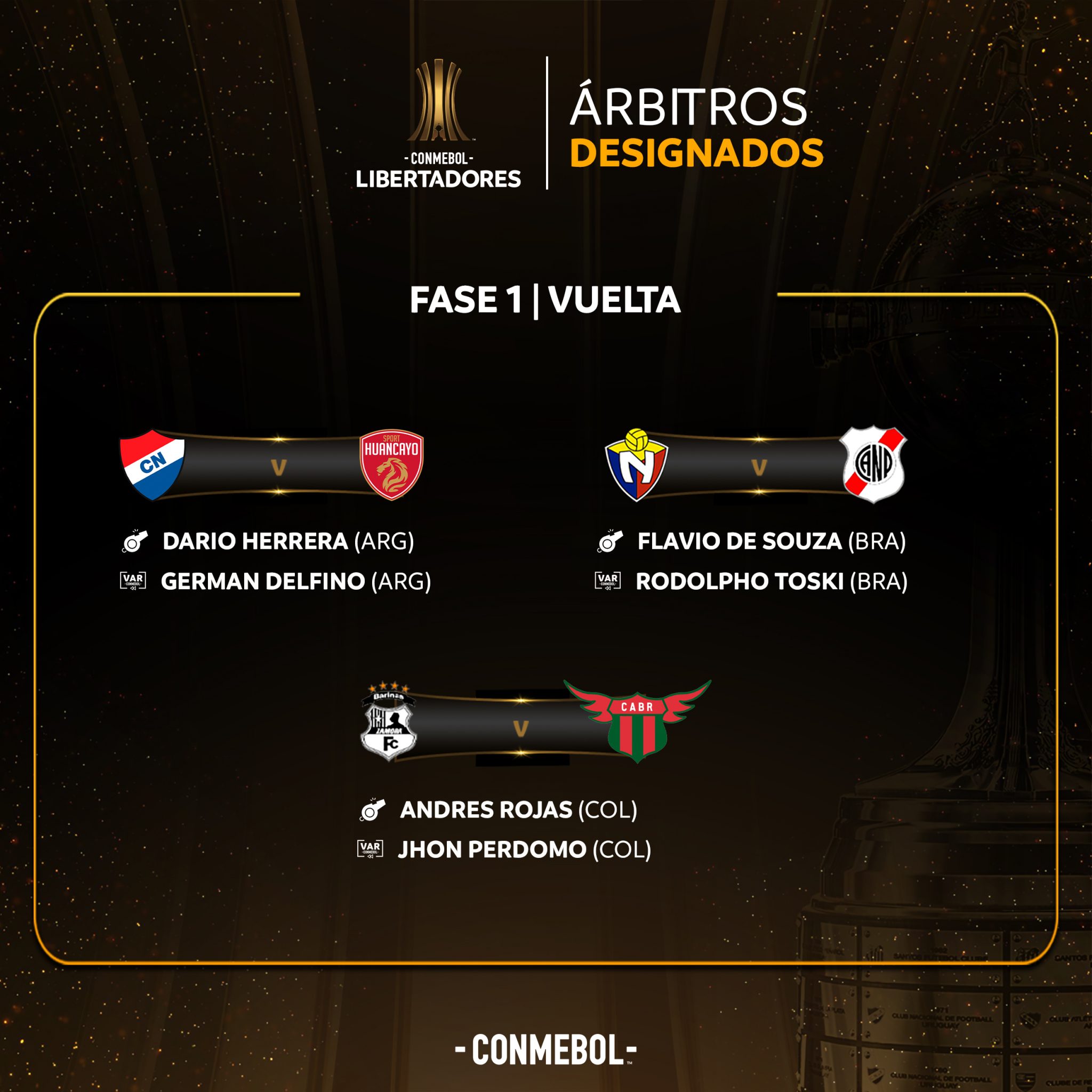 Árbitros para los encuentros de vuelta de la Fase 1 – CONMEBOL ...