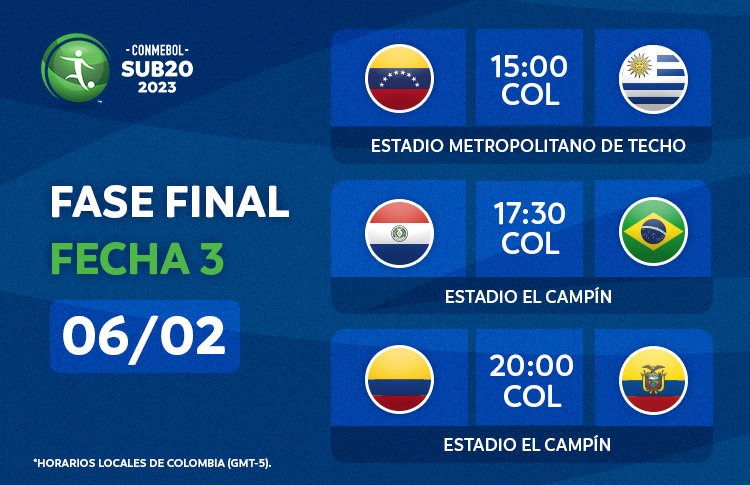 Así terminó la tercera fecha del CONMEBOL Sub 20 Fútbol Playa