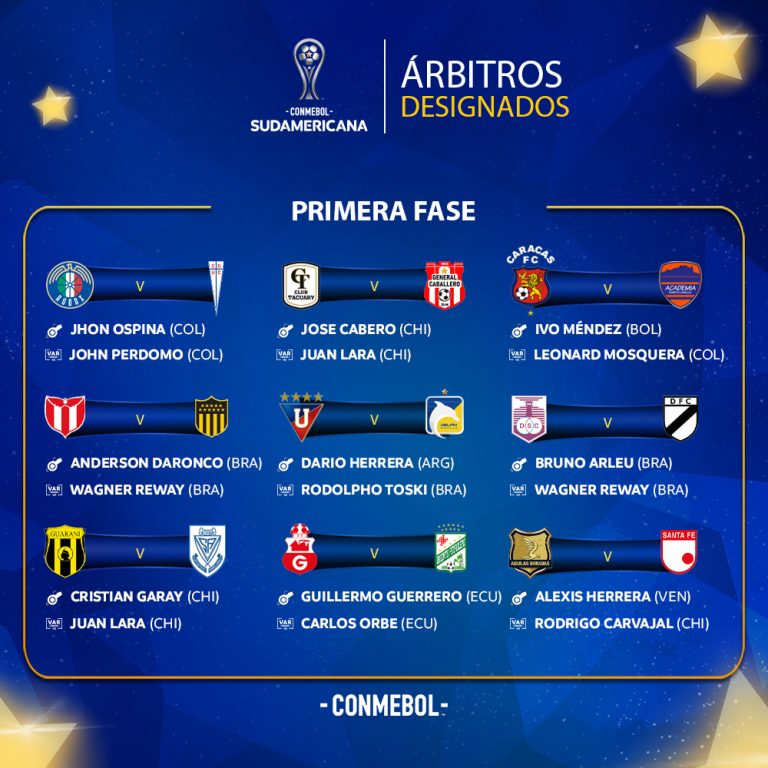 Designación para los primeros partidos de la CONMEBOL Sudamericana 2023