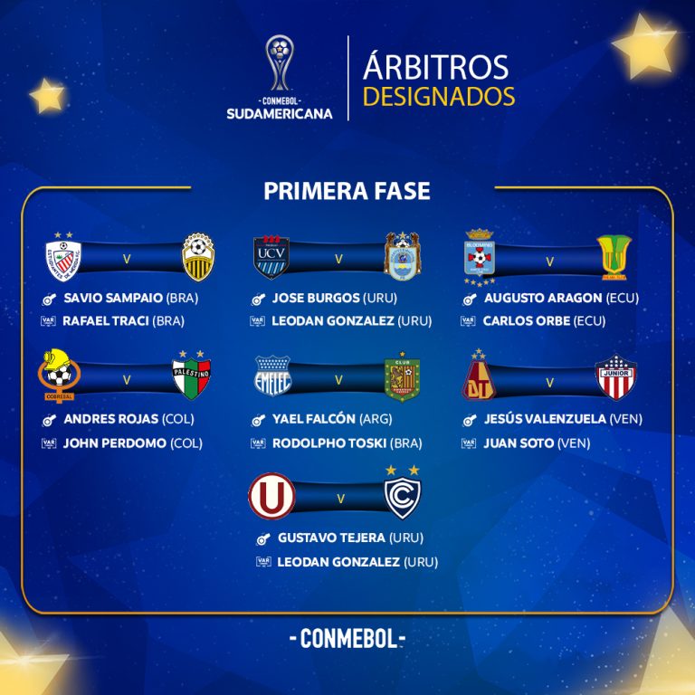 Designación para los primeros partidos de la CONMEBOL Sudamericana 2023