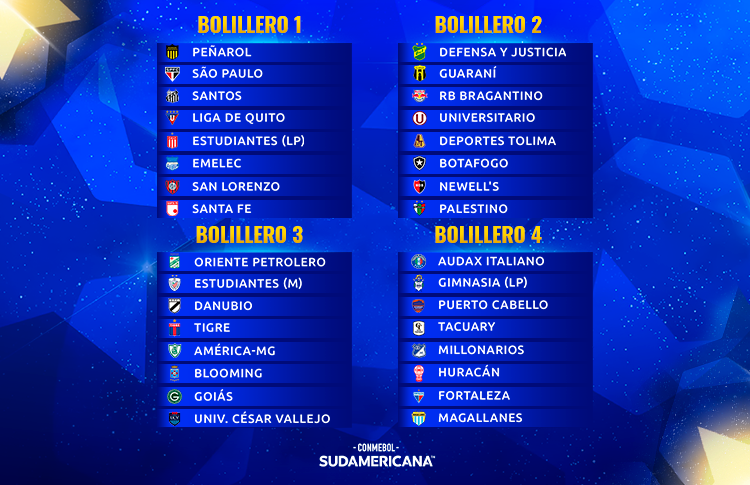 Os palpites para os grupos da Libertadores e da Sudamericana, cada vez mais  previsíveis