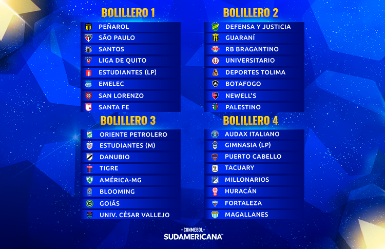 Fases de grupos da Libertadores e da Copa Sul-Americana chegam a 122 países  em 2023 - Máquina do Esporte