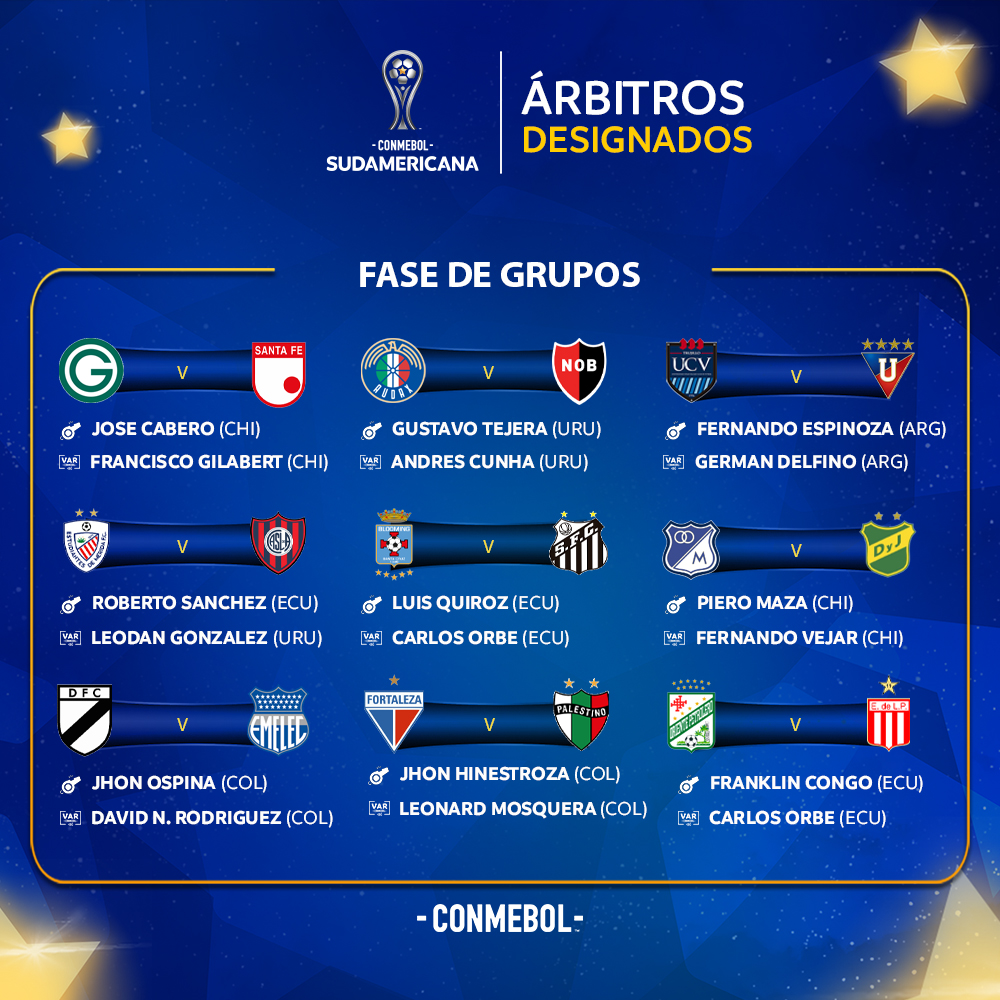 Regulamento em caso de empate na Fase de Grupos - CONMEBOL