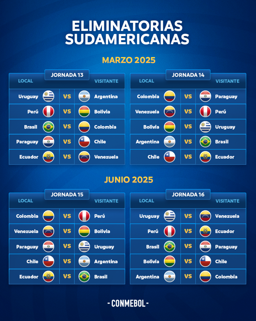 El calendario de partidos para las Eliminatorias Sudamericanas CONMEBOL