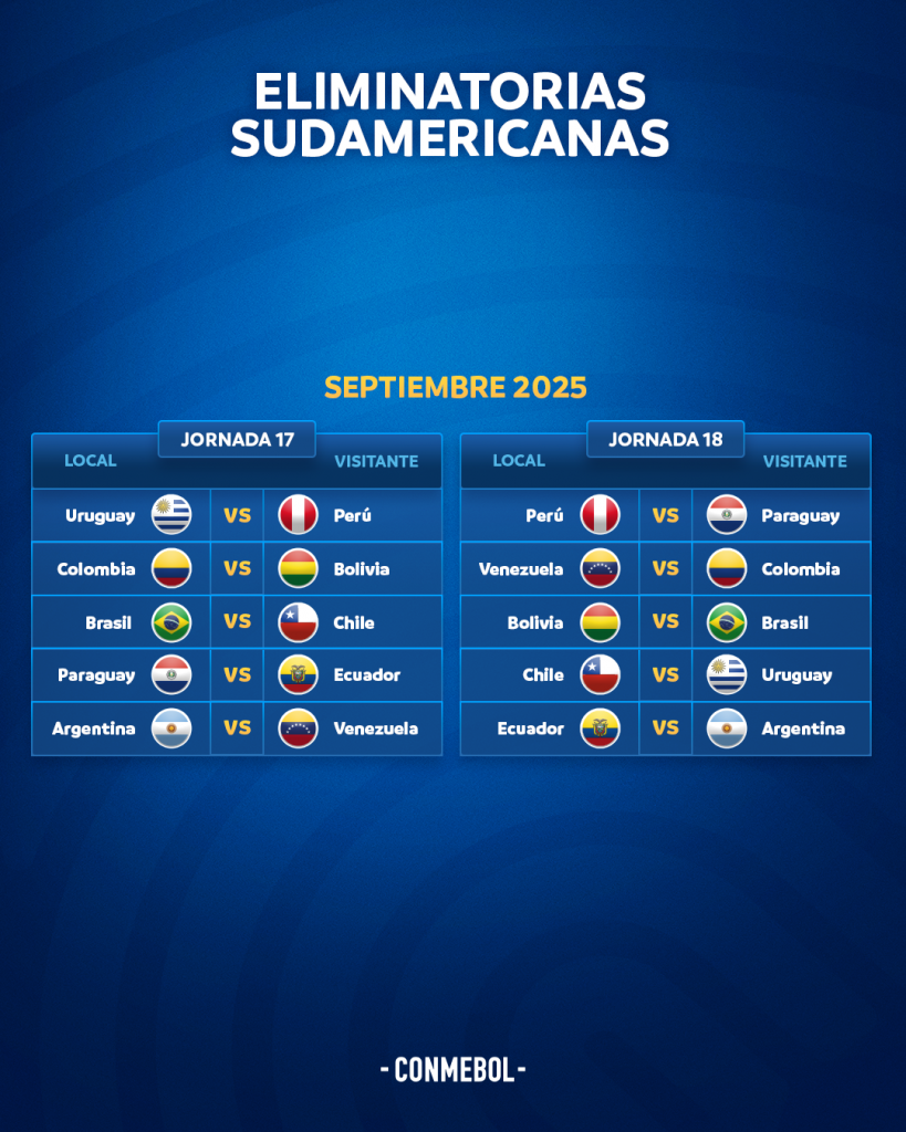 El calendario de partidos para las Eliminatorias Sudamericanas CONMEBOL