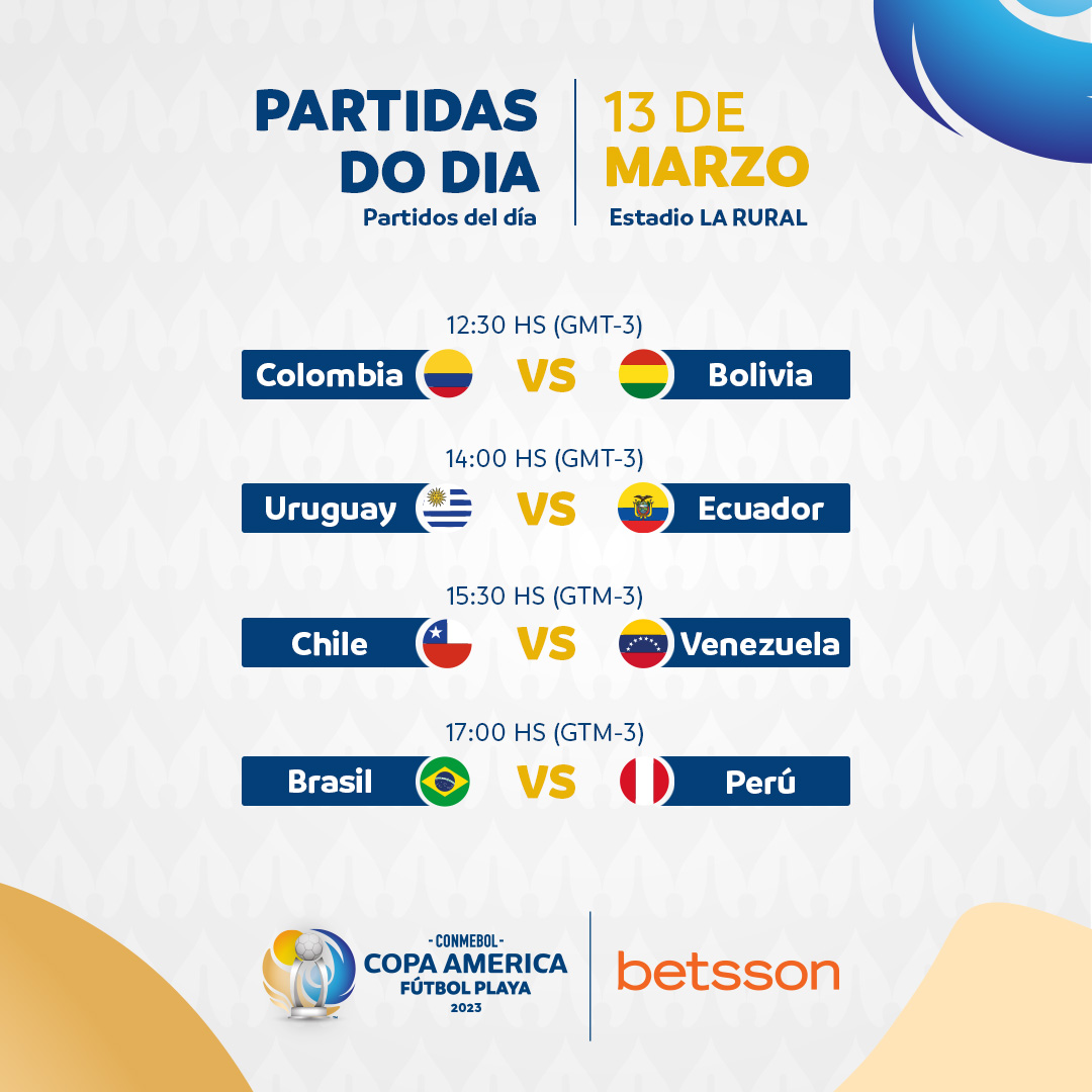 Argentina y Colombia toman ventaja en la CONMEBOL Copa América Fútbol