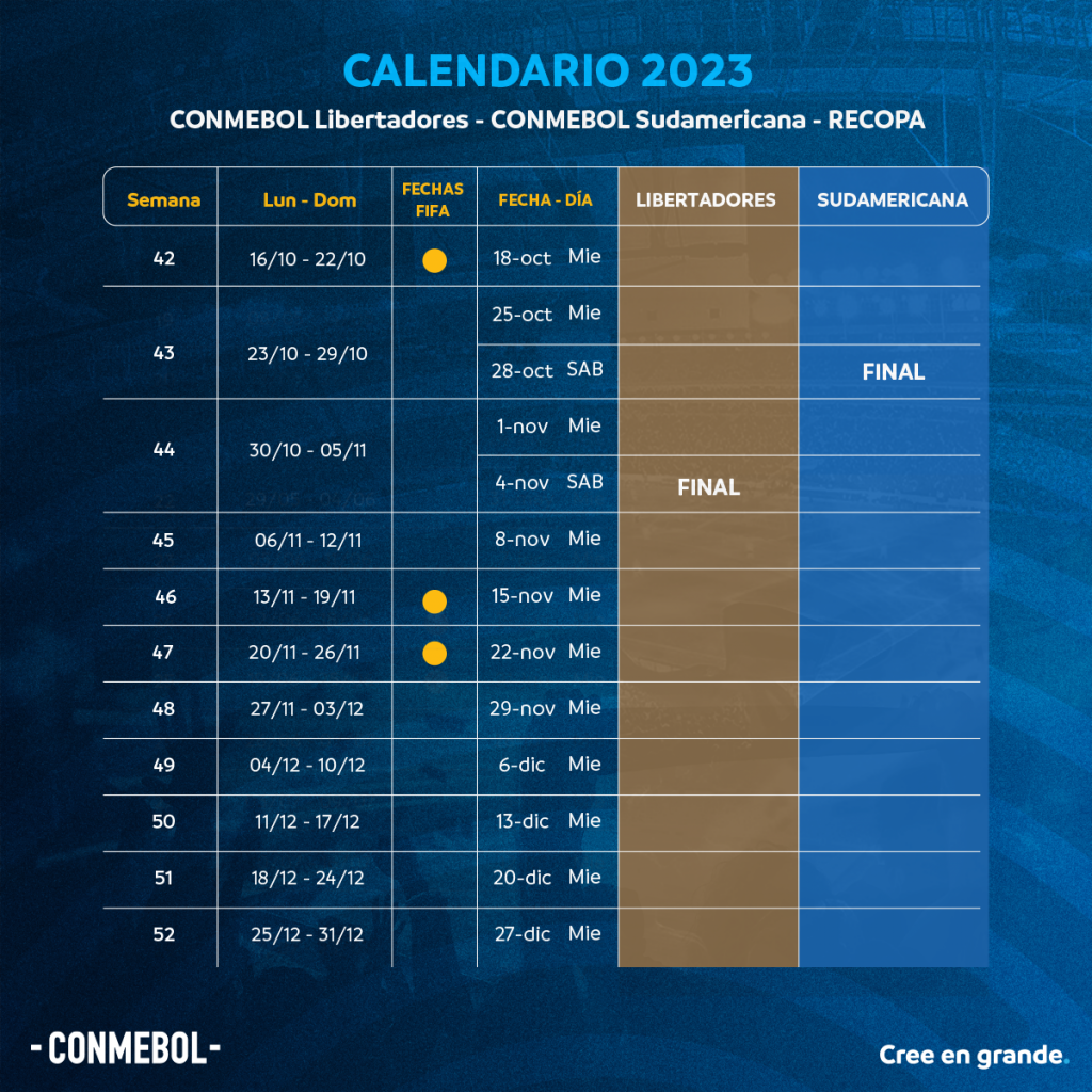 Calendario de la CONMEBOL Libertadores y CONMEBOL Sudamericana 2023