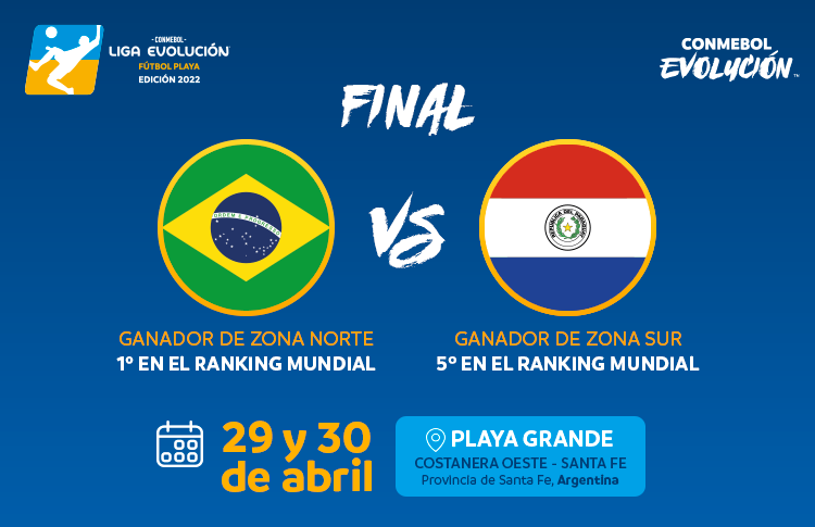 Fixture das Eliminatórias de Futebol de Praia 2021 - CONMEBOL