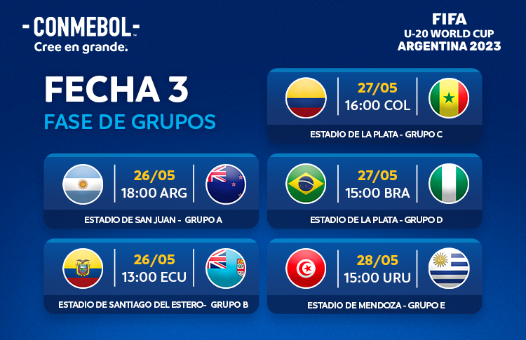 Copa 2024 mundial grupos