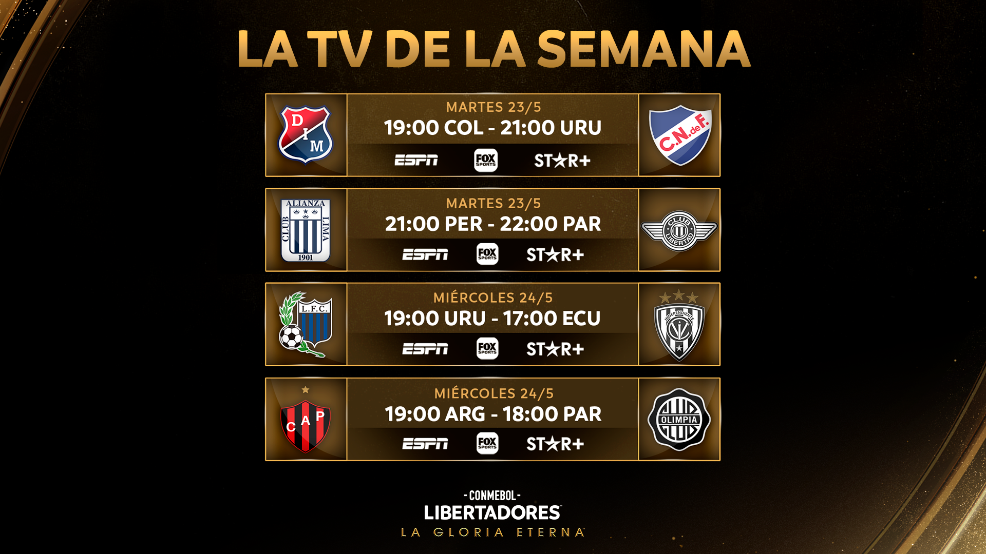 Datos y estadísticas de la Fecha 4 – CONMEBOL Libertadores – CONMEBOL