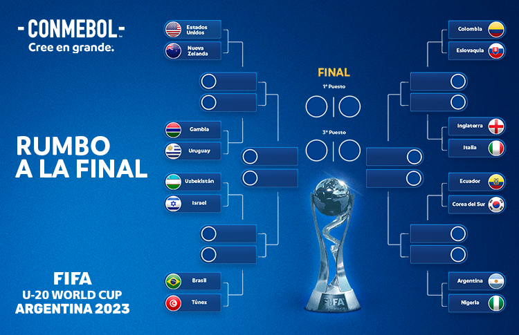 Programação de jogos da CONMEBOL Libertadores Sub 20 - CONMEBOL