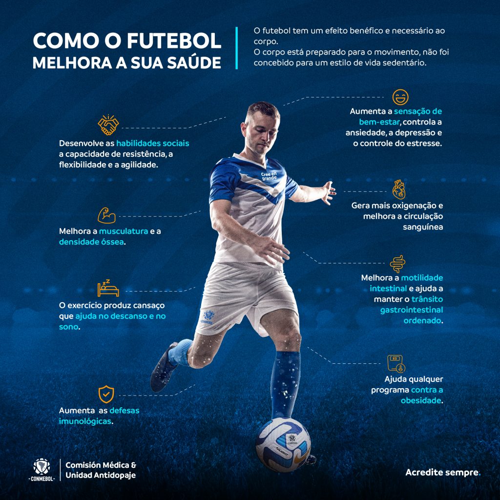 9 benefícios do futebol para a saúde e o corpo