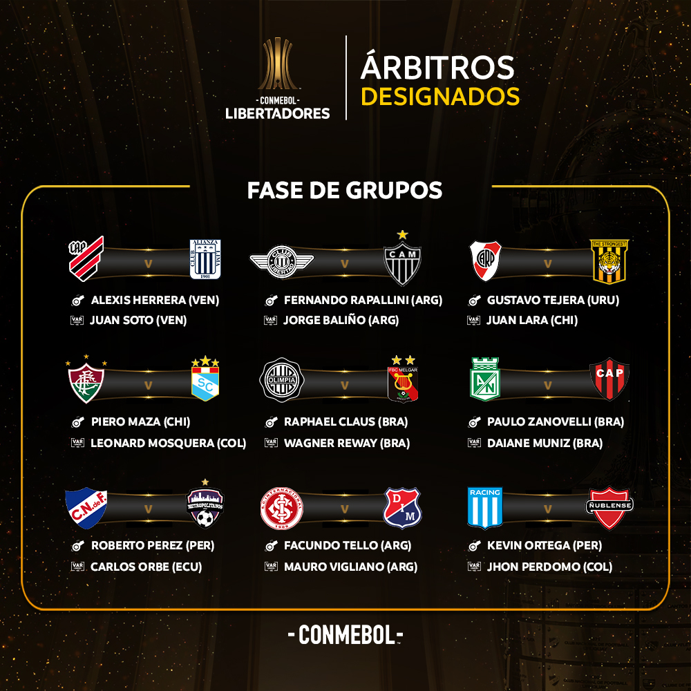 Regulamento em caso de empate na Fase de Grupos - CONMEBOL