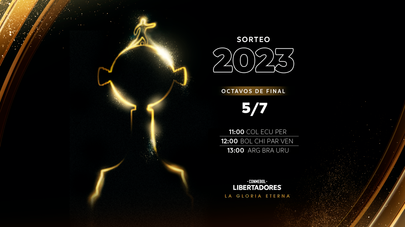 Libertadores 2023: análise, estatísticas, histórias e curiosidades do  sorteio da fase de grupos - Blog Drible de Corpo