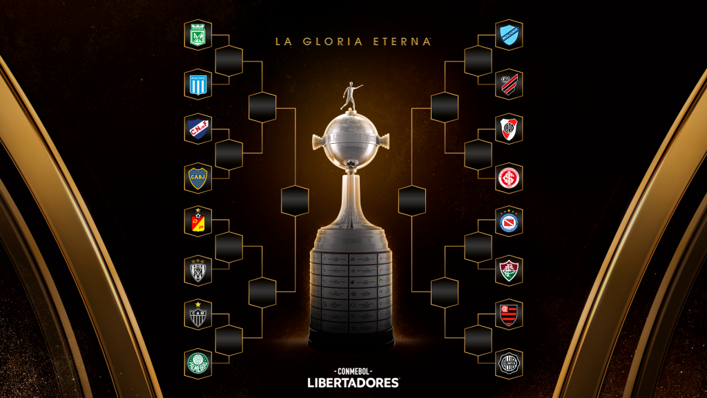 Copa Libertadores 2024 Bracket Tybie Iolanthe