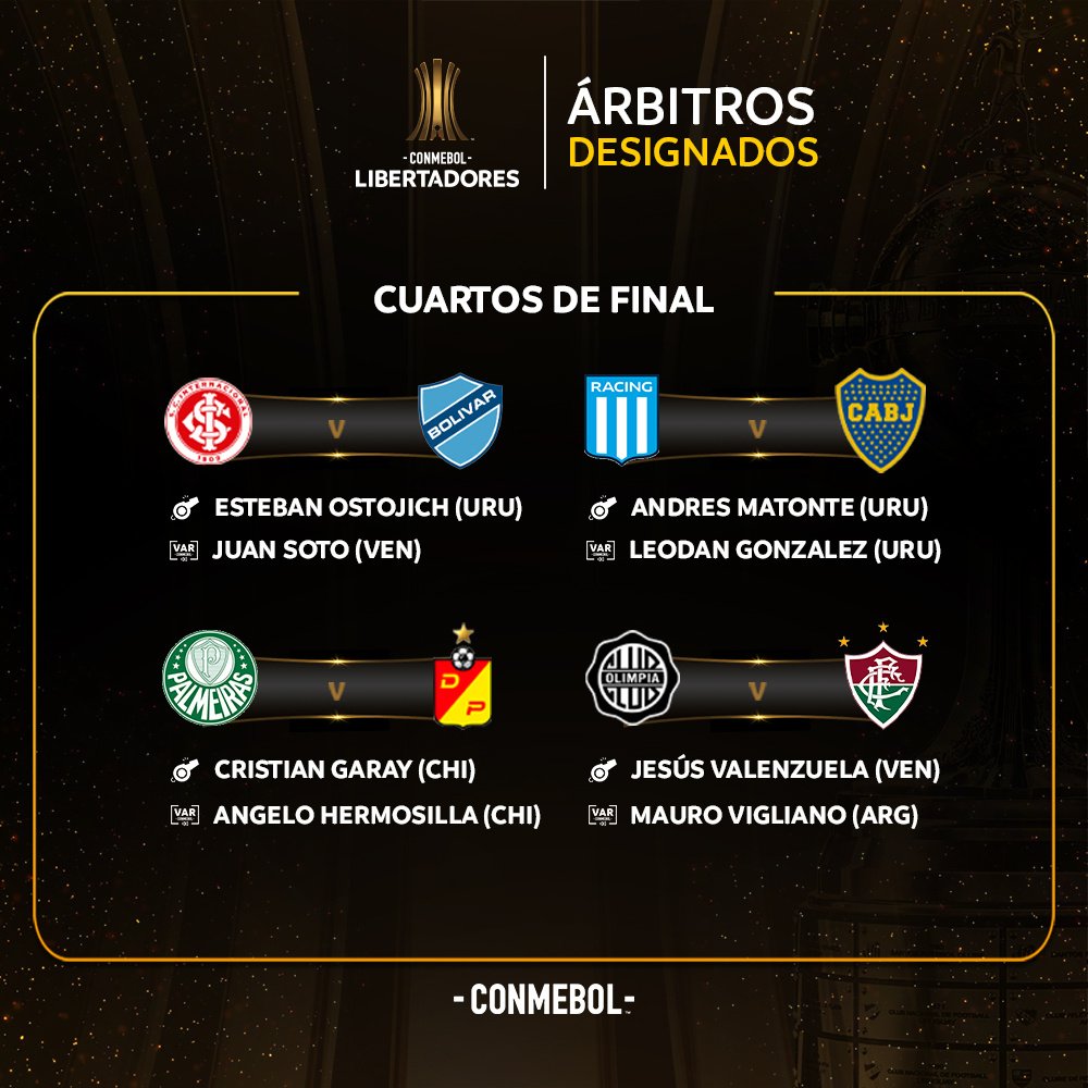 Quando serão os jogos das quartas de final da Libertadores 2023?