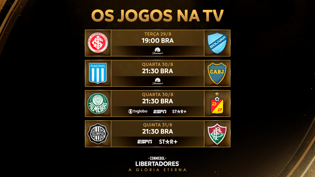 Quais times disputaram mais finais de Copa Libertadores?