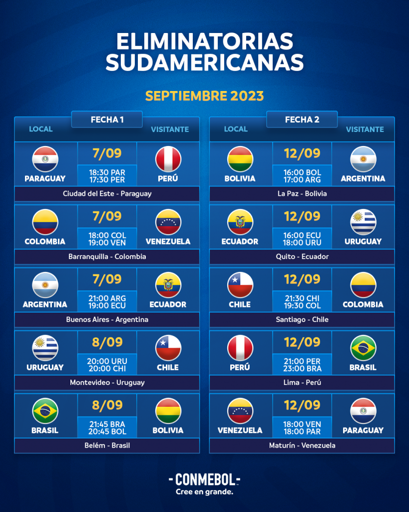 Saiba onde assistir aos jogos das Eliminatórias Sul-Americanas
