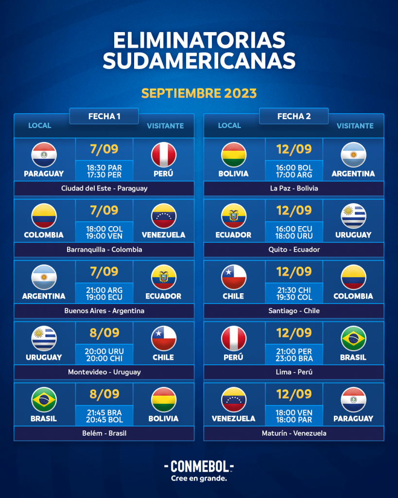 Partidos De Hoy Eliminatorias 2024 Miran