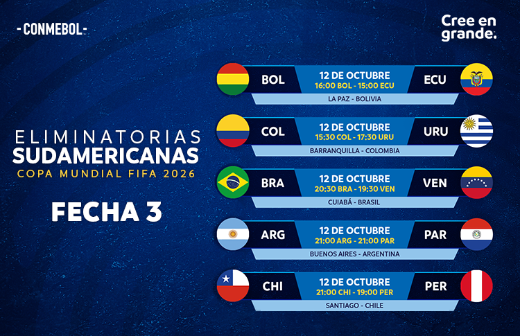 Fechas 3 y 4 de las Eliminatorias Sudamericanas - CONMEBOL